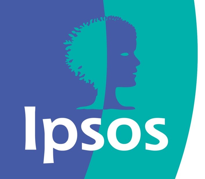 Case Study: Ipsos MORI